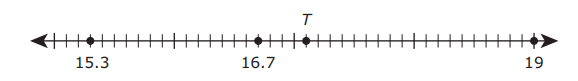 mt-10 sb-10-Decimals on a Number Lineimg_no 3807.jpg